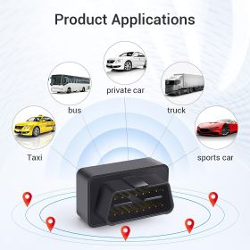 Camping Camper Hardwired Real Time GPS Tracking Device w/ S.O.S. + GPS card SIM